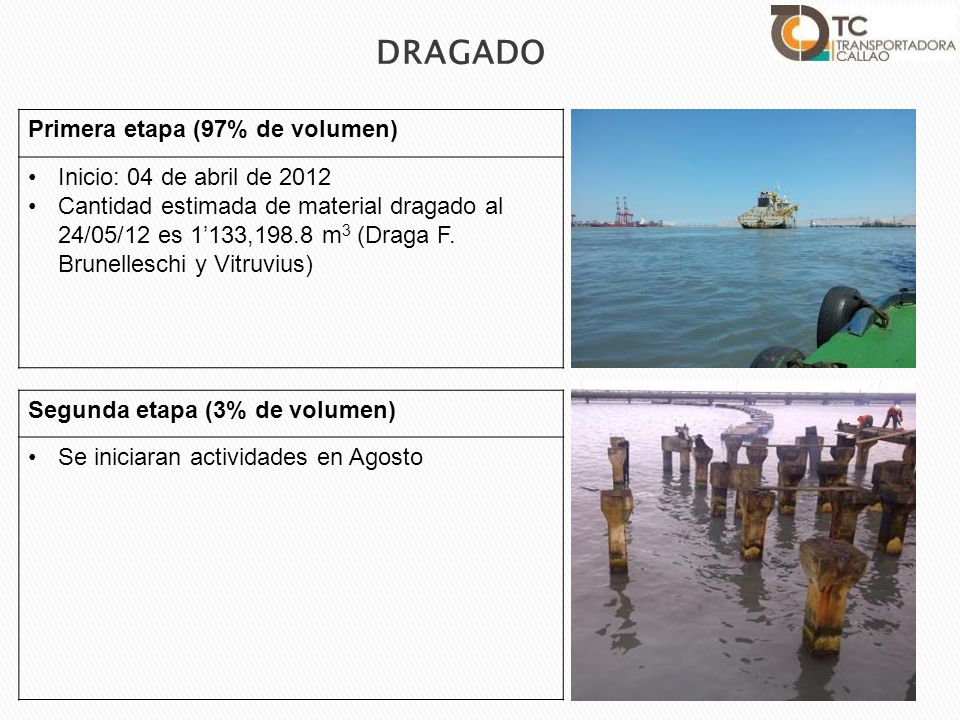 DRAGADO Primera etapa (97% de volumen) Inicio: 04 de abril de 2012
