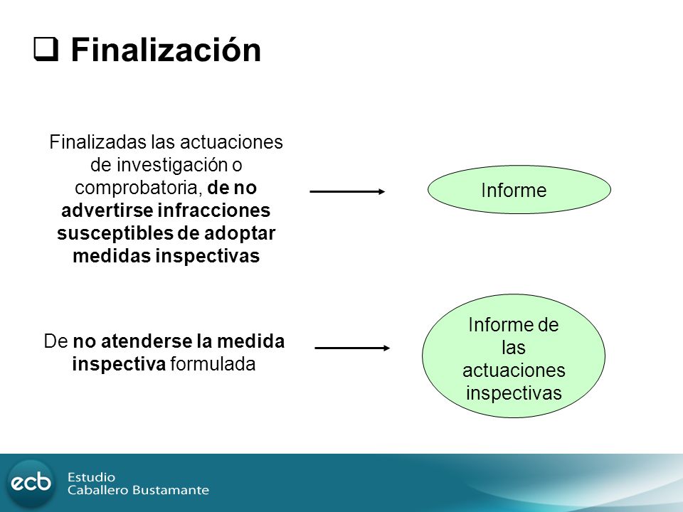 Finalización Finalizadas las actuaciones de investigación o comprobatoria, de no advertirse infracciones susceptibles de adoptar medidas inspectivas.