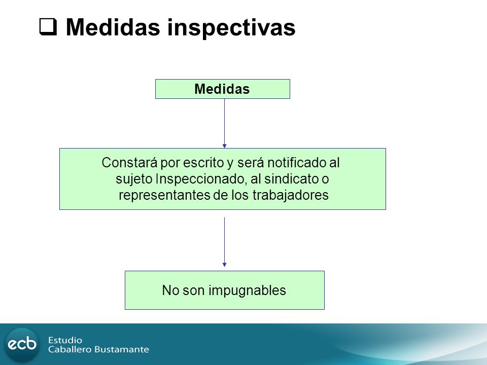 Medidas inspectivas Medidas Constará por escrito y será notificado al