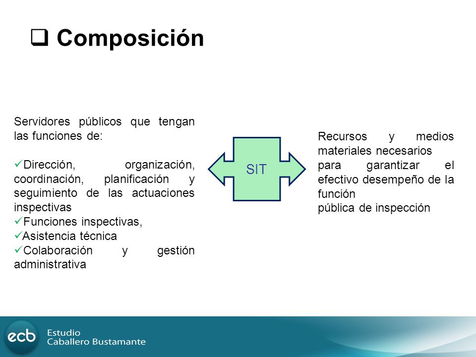 Composición SIT Servidores públicos que tengan las funciones de: