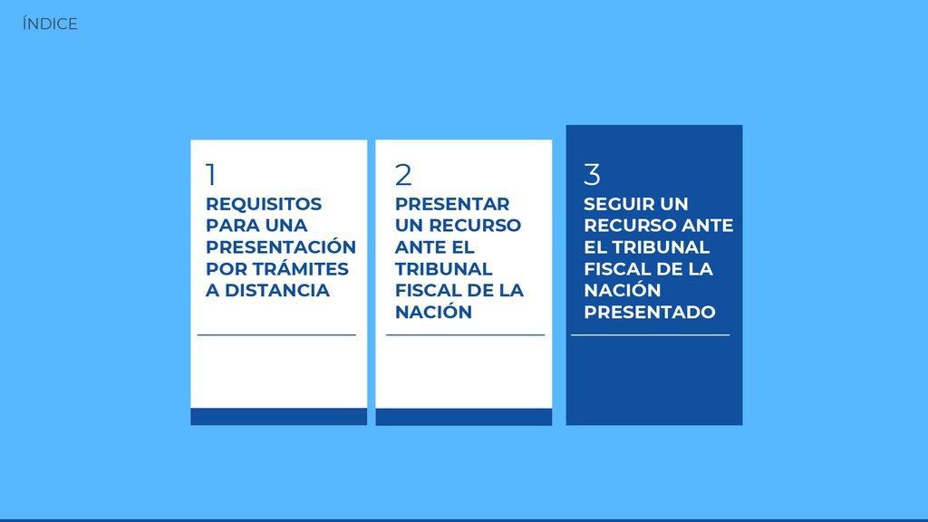 1 2 3 REQUISITOS PARA UNA PRESENTACIÓN POR TRÁMITES A DISTANCIA