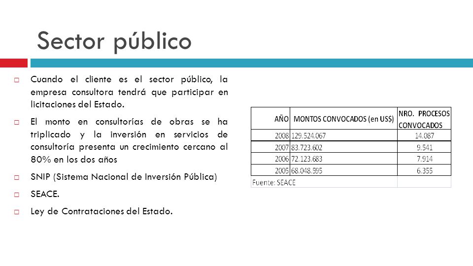 Sector público Cuando el cliente es el sector público, la empresa consultora tendrá que participar en licitaciones del Estado.