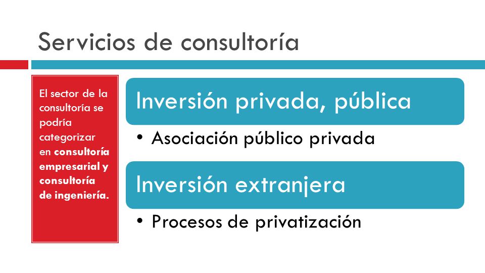 Servicios de consultoría