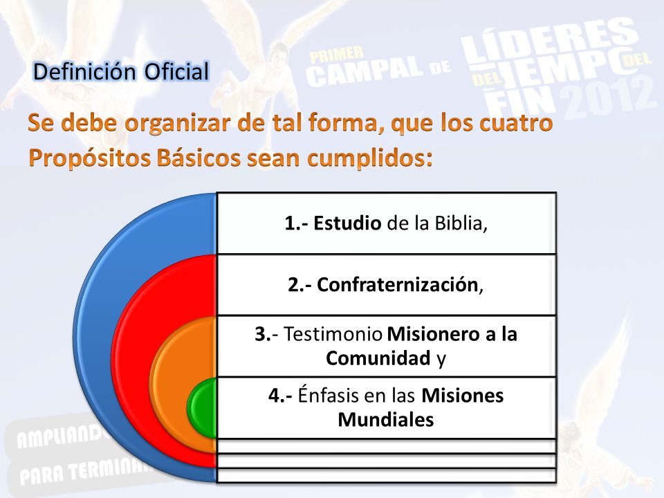 Definición Oficial Se debe organizar de tal forma, que los cuatro Propósitos Básicos sean cumplidos: