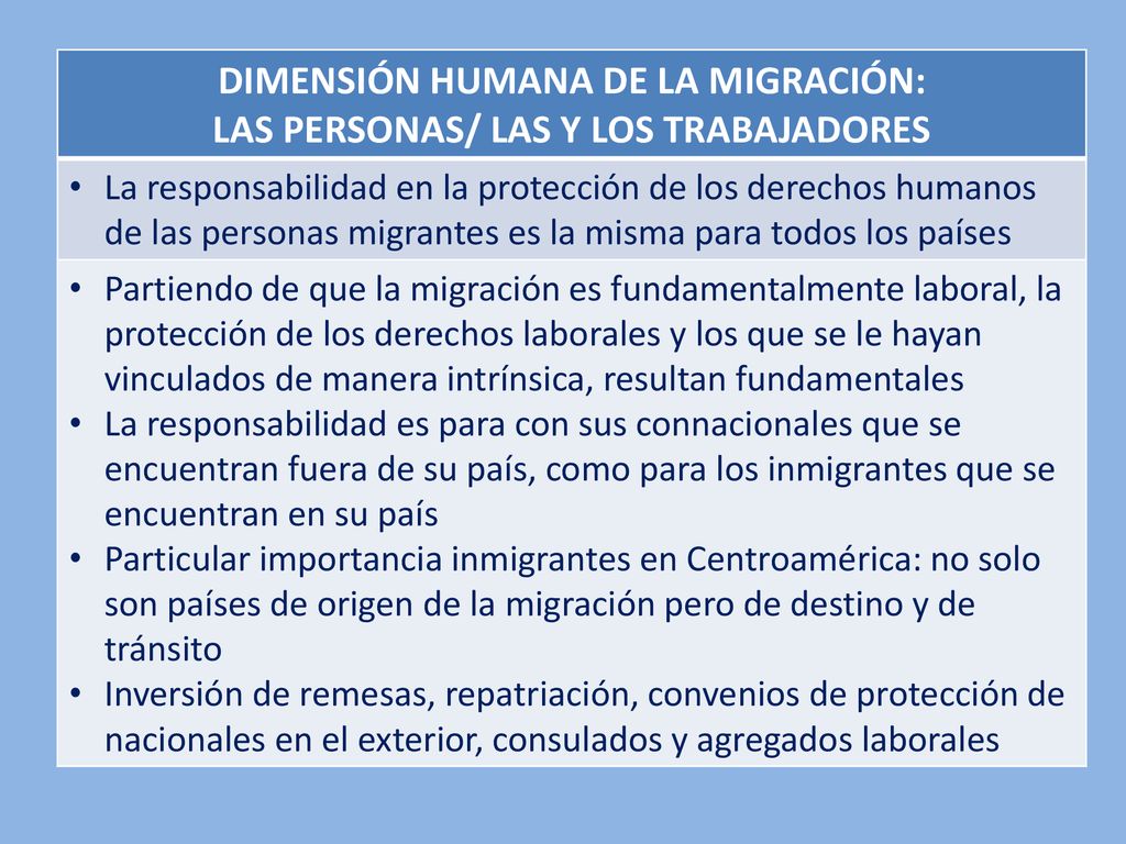 DIMENSIÓN HUMANA DE LA MIGRACIÓN: LAS PERSONAS/ LAS Y LOS TRABAJADORES