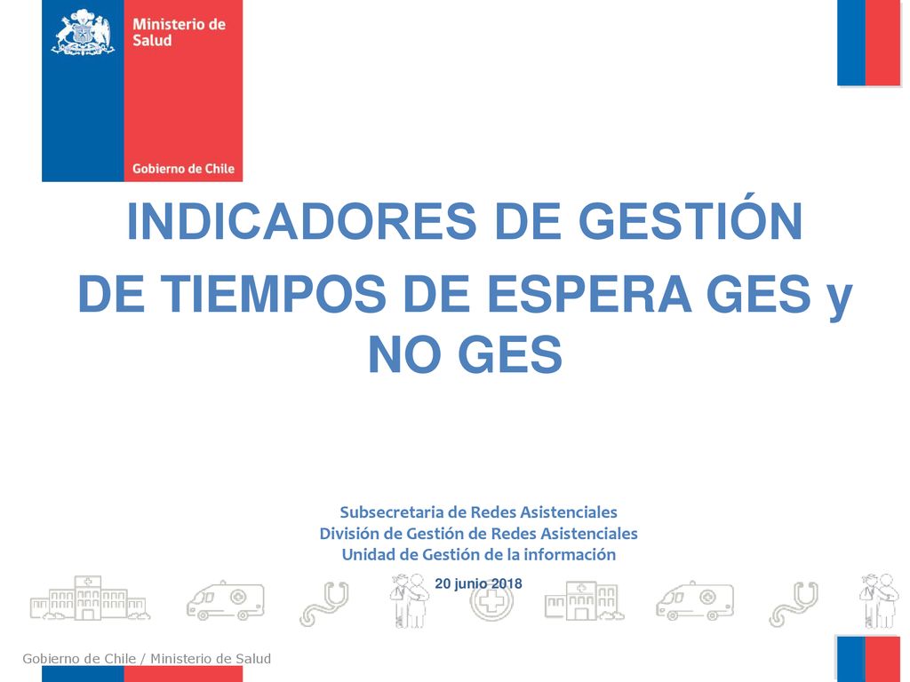 INDICADORES DE GESTIÓN DE TIEMPOS DE ESPERA GES y NO GES