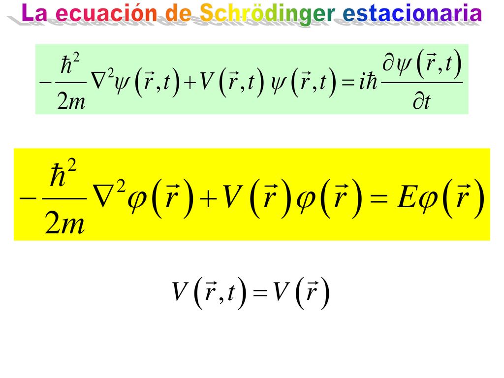 La ecuación de Schrödinger estacionaria