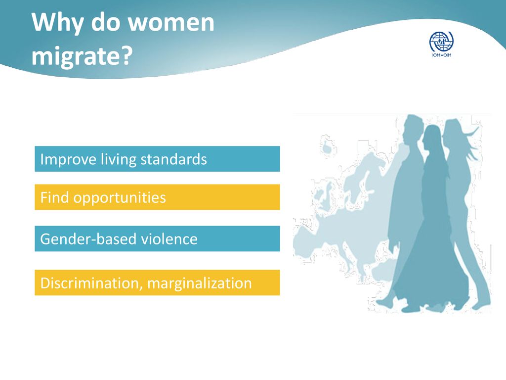 Why do women migrate Improve living standards Find opportunities