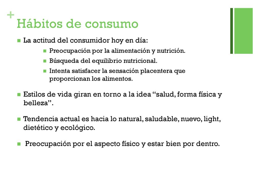 Hábitos de consumo La actitud del consumidor hoy en día: