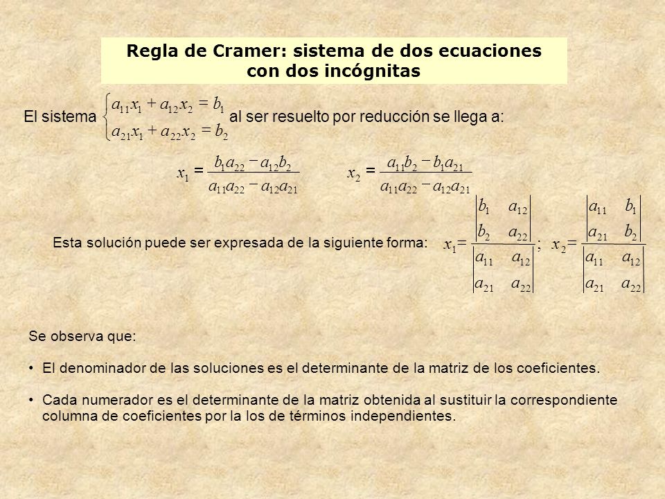 Regla de Cramer: sistema de dos ecuaciones con dos incógnitas