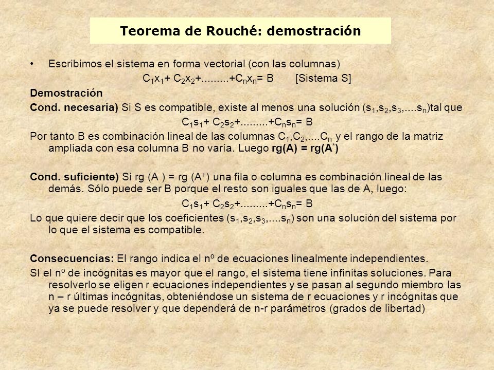 Teorema de Rouché: demostración