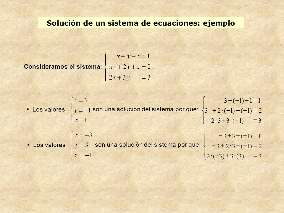 Solución de un sistema de ecuaciones: ejemplo