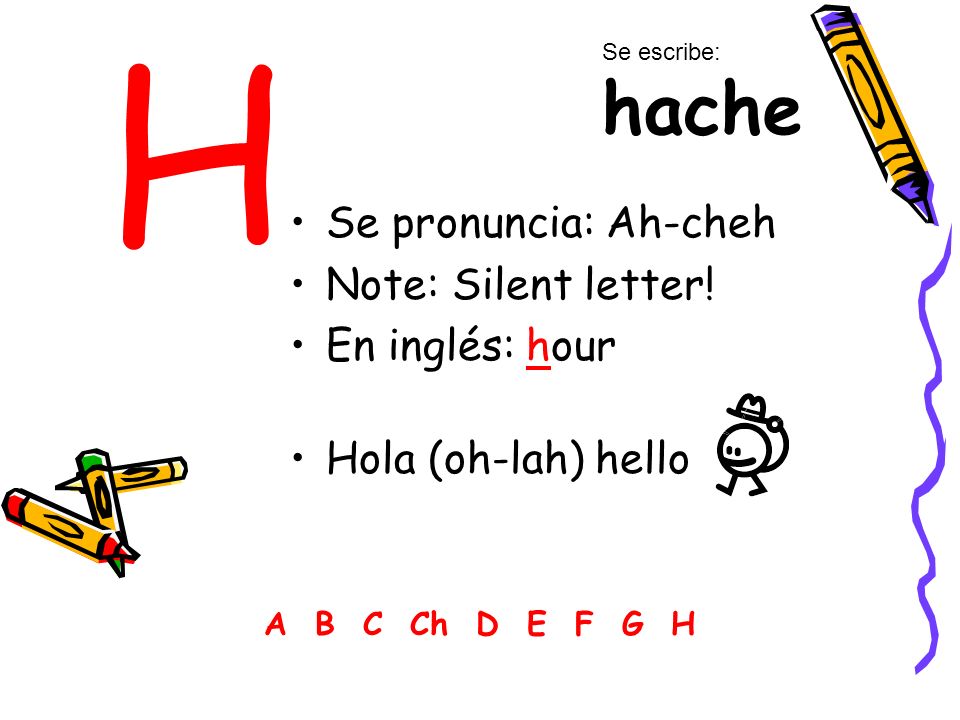 H Se pronuncia: Ah-cheh Note: Silent letter! En inglés: hour