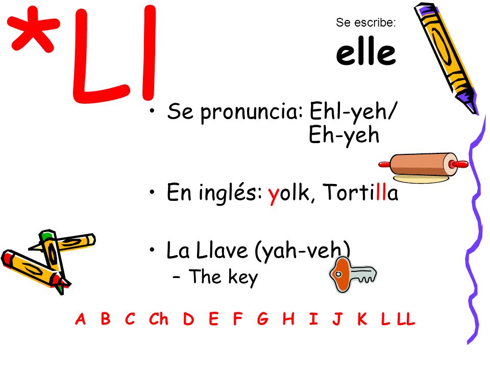 *Ll Se pronuncia: Ehl-yeh/ Eh-yeh En inglés: yolk, Tortilla