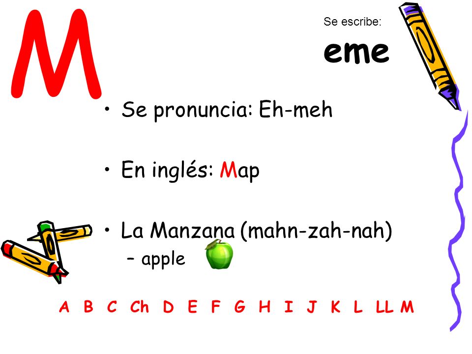 M Se pronuncia: Eh-meh En inglés: Map La Manzana (mahn-zah-nah) apple
