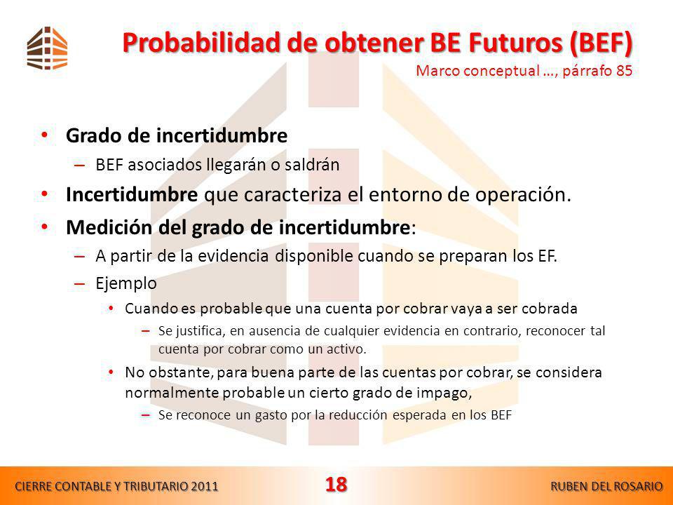 Probabilidad de obtener BE Futuros (BEF) Marco conceptual …, párrafo 85