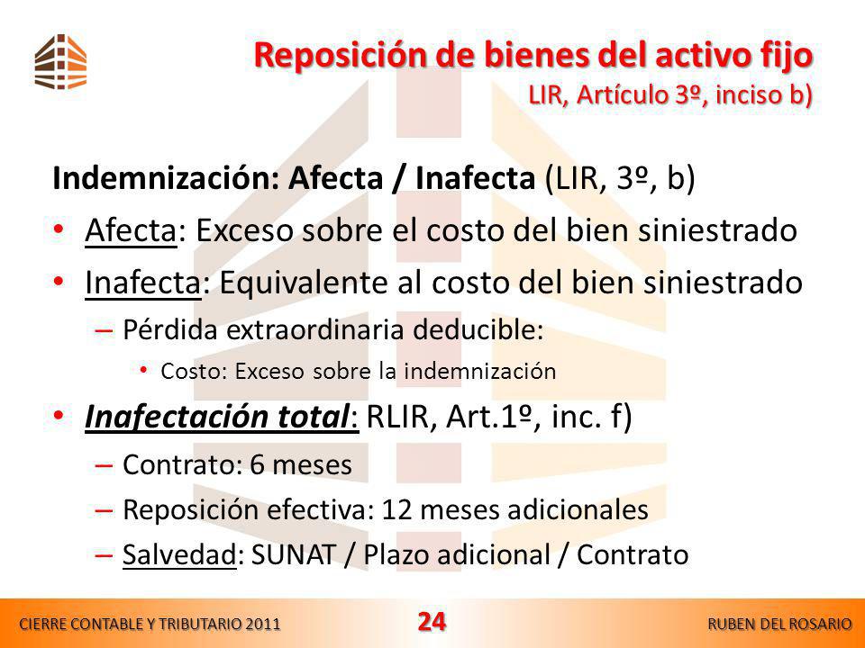 Reposición de bienes del activo fijo LIR, Artículo 3º, inciso b)