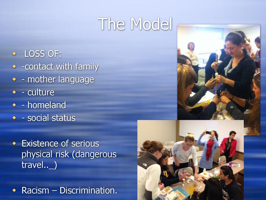The Model LOSS OF: -contact with family - mother language - culture