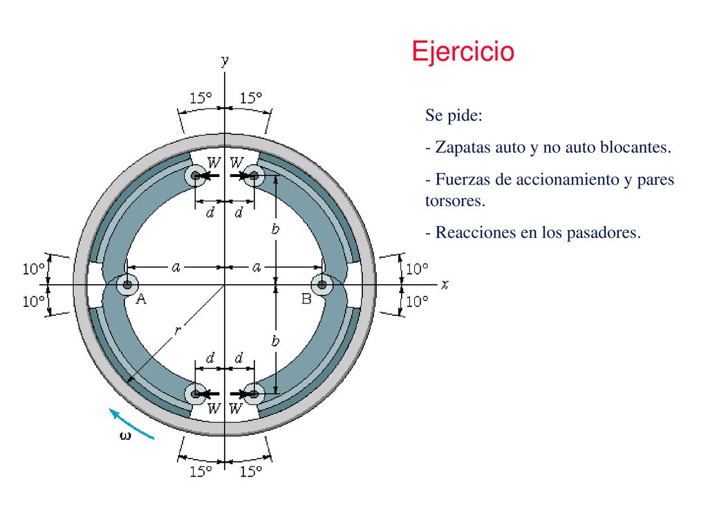 Ejercicio Se pide: - Zapatas auto y no auto blocantes.