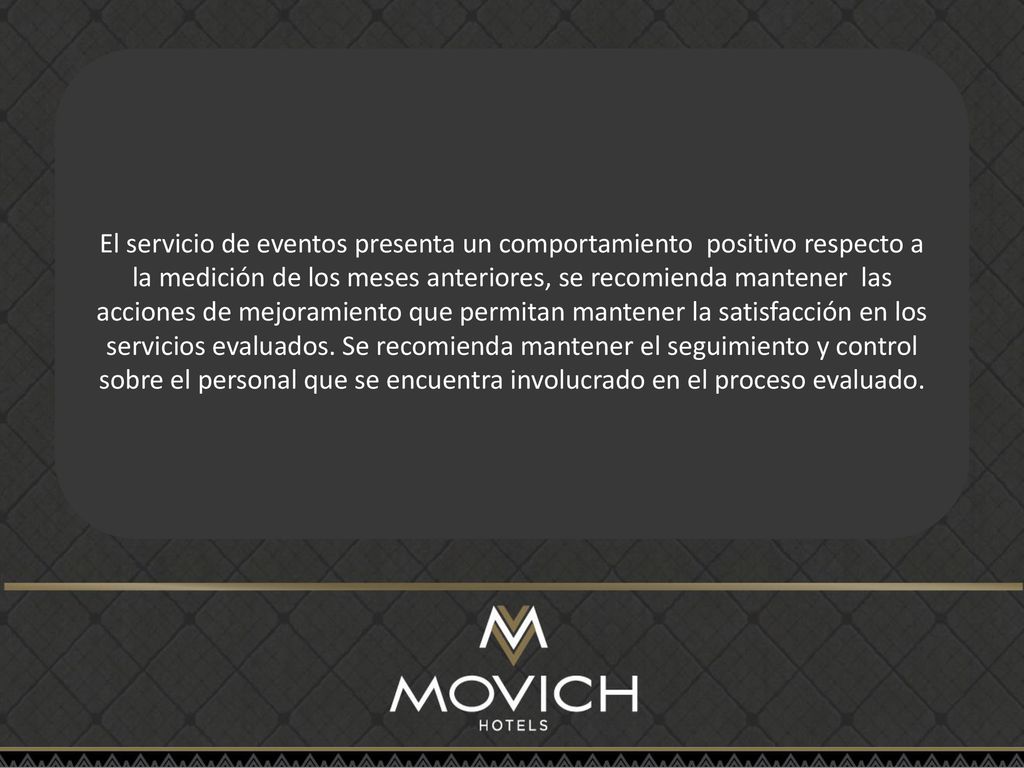El servicio de eventos presenta un comportamiento positivo respecto a la medición de los meses anteriores, se recomienda mantener las acciones de mejoramiento que permitan mantener la satisfacción en los servicios evaluados.