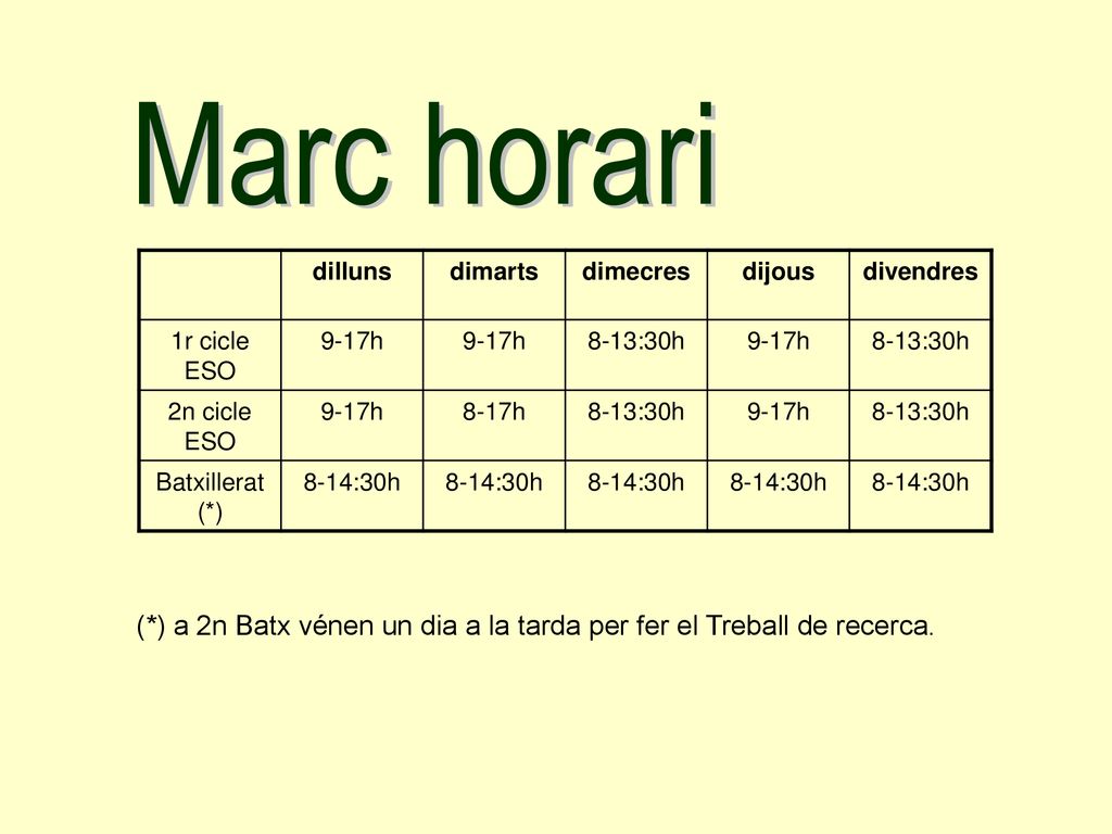 Marc horari dilluns. dimarts. dimecres. dijous. divendres. 1r cicle ESO. 9-17h. 8-13:30h. 2n cicle ESO.