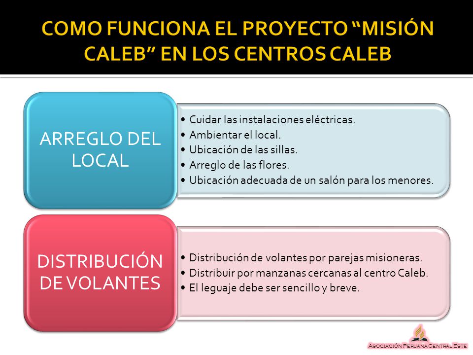COMO FUNCIONA EL PROYECTO MISIÓN CALEB EN LOS CENTROS CALEB