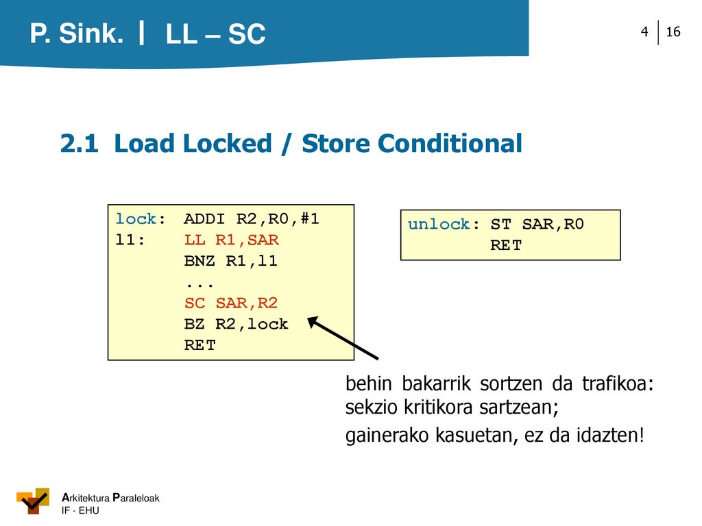 LL – SC 2.1 Load Locked / Store Conditional