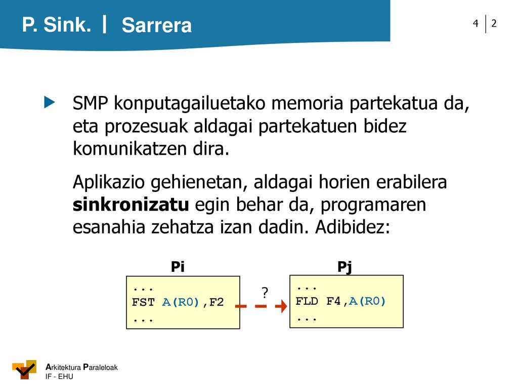 Sarrera  SMP konputagailuetako memoria partekatua da, eta prozesuak aldagai partekatuen bidez komunikatzen dira.