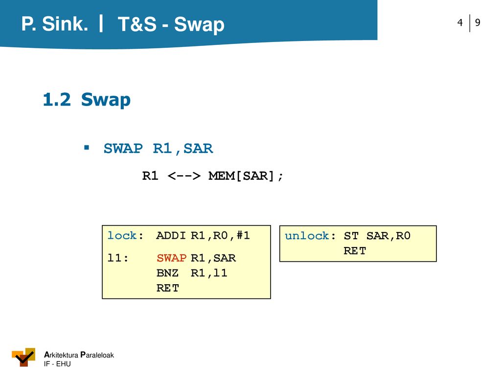 T&S - Swap 1.2 Swap ▪ SWAP R1,SAR R1 <--> MEM[SAR];
