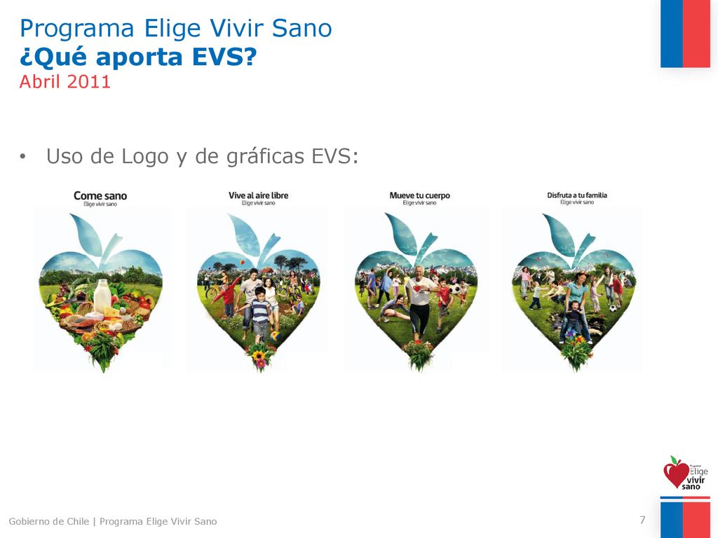 Programa Elige Vivir Sano ¿Qué aporta EVS Abril 2011