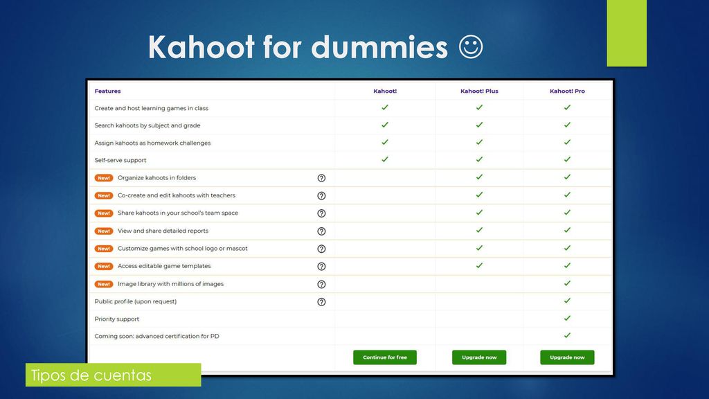 Kahoot for dummies  Tipos de cuentas