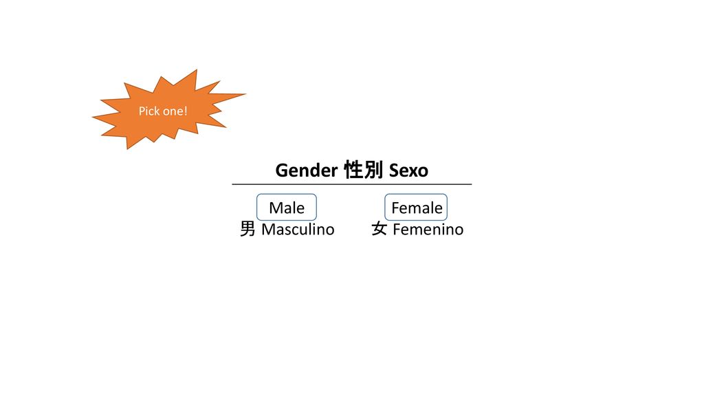 Pick one! Gender 性別 Sexo Male 男 Masculino Female 女 Femenino