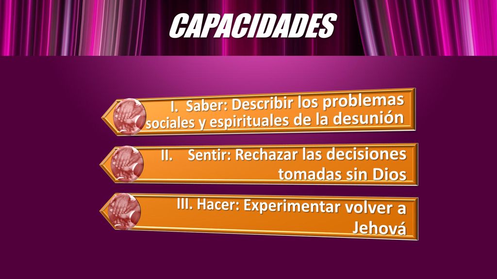 CAPACIDADES I. Saber: Describir los problemas sociales y espirituales de la desunión. II. Sentir: Rechazar las decisiones tomadas sin Dios.