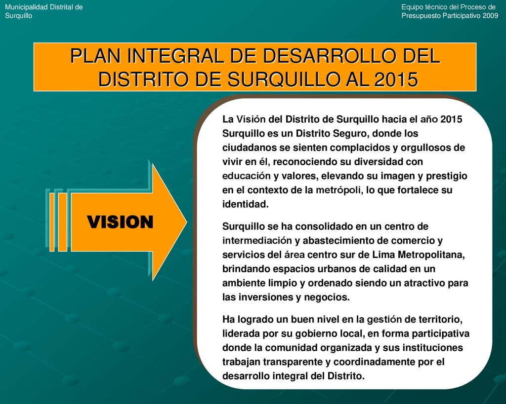 PLAN INTEGRAL DE DESARROLLO DEL DISTRITO DE SURQUILLO AL 2015
