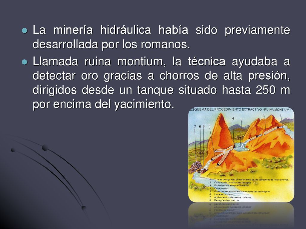 La minería hidráulica había sido previamente desarrollada por los romanos.
