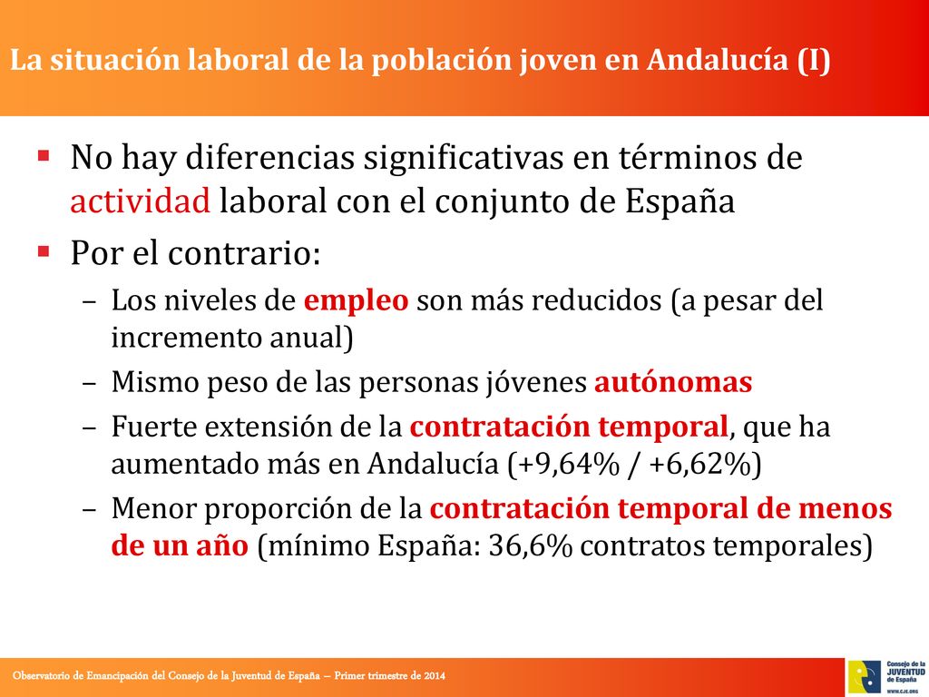 La situación laboral de la población joven en Andalucía (I)