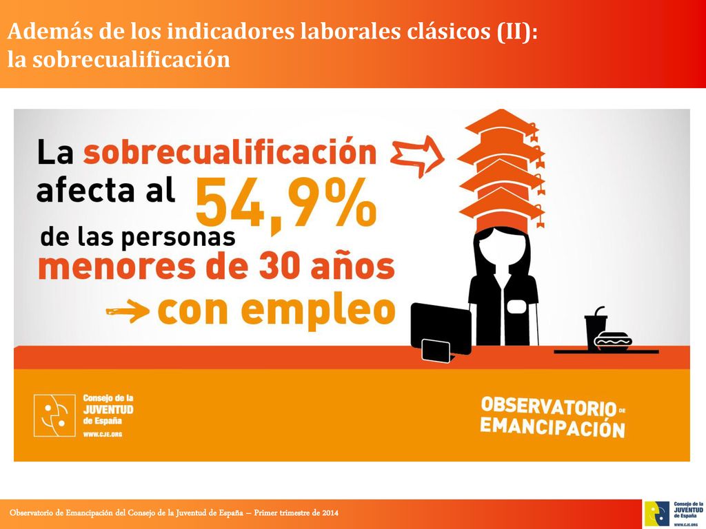 Además de los indicadores laborales clásicos (II): la sobrecualificación