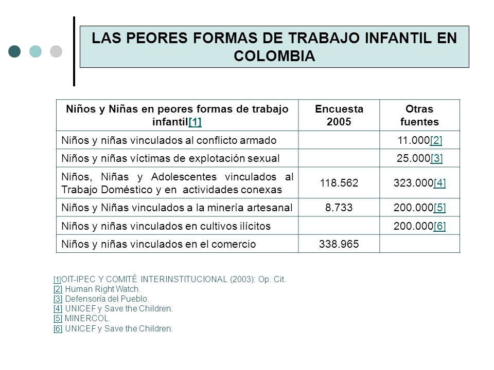 LAS PEORES FORMAS DE TRABAJO INFANTIL EN COLOMBIA