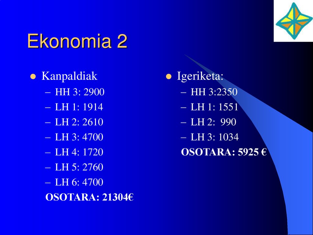 Ekonomia 2 Kanpaldiak Igeriketa: HH 3: 2900 LH 1: 1914 LH 2: 2610
