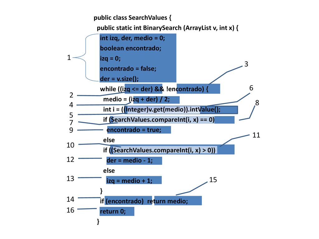 public class SearchValues { public static int BinarySearch (ArrayList v, int x) { int izq, der, medio = 0; boolean encontrado; izq = 0; encontrado = false; der = v.size(); while ((izq <= der) && !encontrado) { medio = (izq + der) / 2; int i = ((Integer)v.get(medio)).intValue(); if (SearchValues.compareInt(i, x) == 0) encontrado = true; else if ((SearchValues.compareInt(i, x) > 0)) der = medio - 1; izq = medio + 1; } if (encontrado) return medio; return 0;