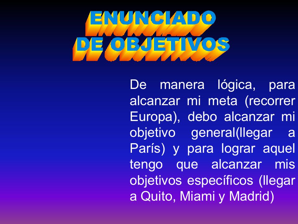 De manera lógica, para alcanzar mi meta (recorrer Europa), debo alcanzar mi objetivo general(llegar a París) y para lograr aquel tengo que alcanzar mis objetivos específicos (llegar a Quito, Miami y Madrid)