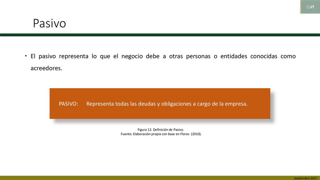 Pasivo El pasivo representa lo que el negocio debe a otras personas o entidades conocidas como acreedores.
