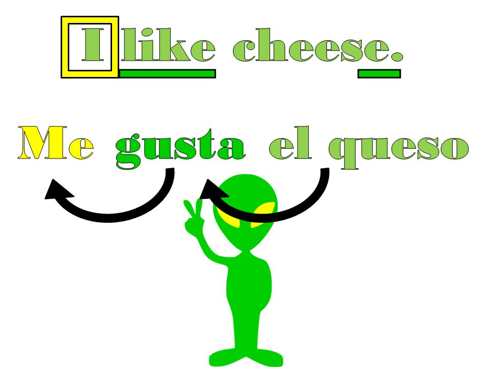 I like cheese. Me gust a el queso