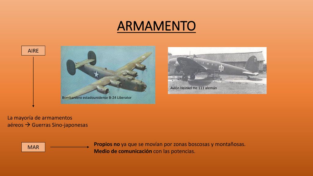 ARMAMENTO AIRE. Bombardero estadounidense B-24 Liberator. Avión Heinkel He 111 alemán. La mayoría de armamentos aéreos  Guerras Sino-japonesas.