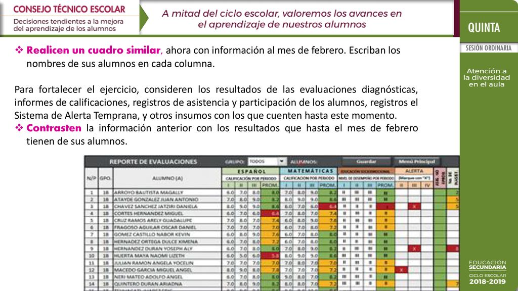 Realicen un cuadro similar, ahora con información al mes de febrero