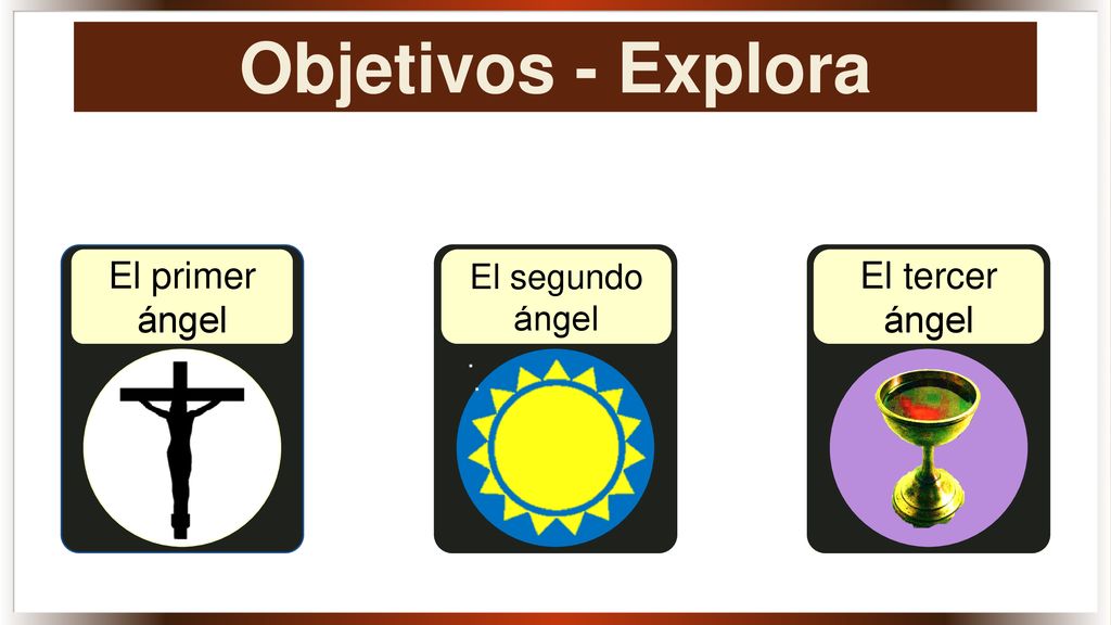 Objetivos - Explora El primer ángel El segundo ángel El tercer ángel