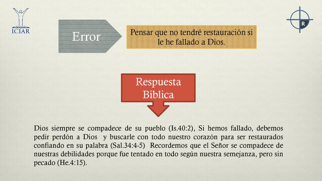 Pensar que no tendré restauración si le he fallado a Dios.