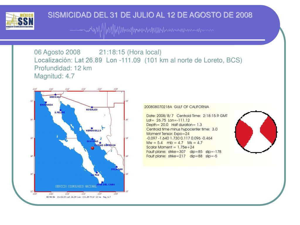 SISMICIDAD DEL 31 DE JULIO AL 12 DE AGOSTO DE 2008