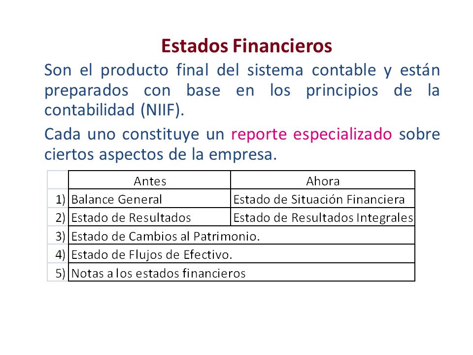 Estados Financieros Son el producto final del sistema contable y están preparados con base en los principios de la contabilidad (NIIF).
