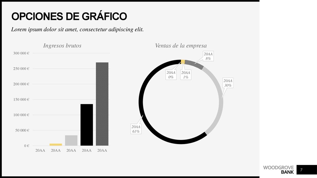 Opciones de gráfico Lorem ipsum dolor sit amet, consectetur adipiscing elit.